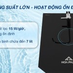 Máy lọc nước RO Hòa Phát HWS1B 1022 10 lõi
