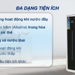 Máy lọc nước RO Hòa Phát HWS1B 1022 10 lõi