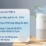 Máy lọc không khí Xiaomi Smart Air Purifier 4 compact EU (BHR5860EU) 27W