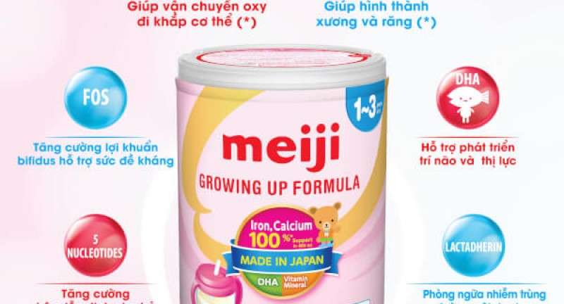 Sữa Meiji