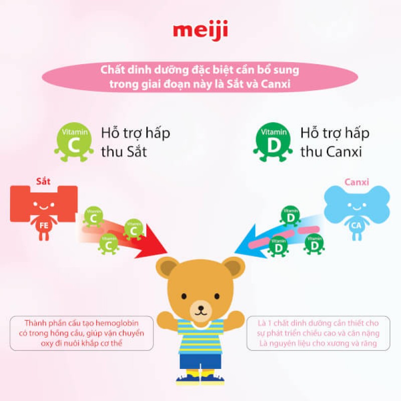 Sữa Meiji Growing up Formula 800g 